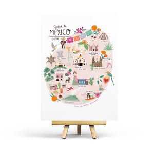 Ciudad de Mexico Map - Postcard by Penpaling Paula